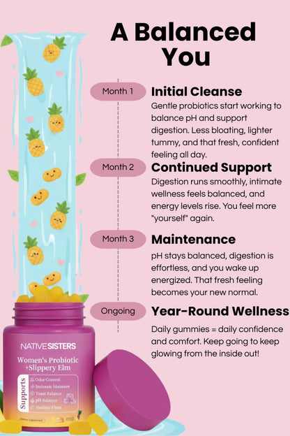 NativeSisters™- Women's Probiotic Gummies