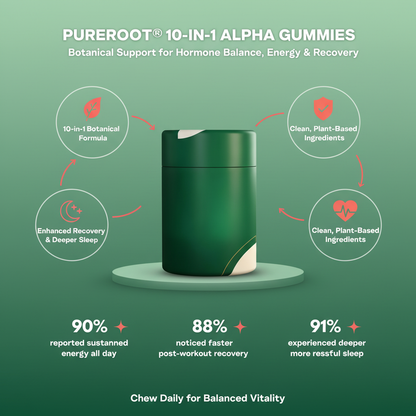 PureRoot® 10 in 1 Alpha Gummies